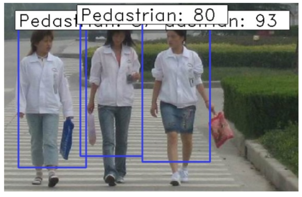 Pedestrian detection bounding boxes